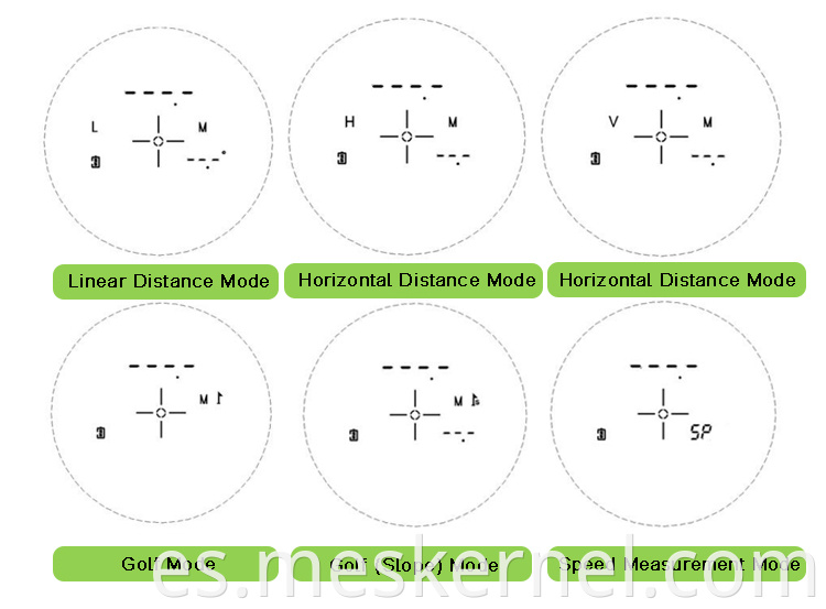 Laser Rangefinder Sensor 2